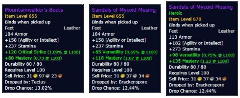 Balance Druid Boots Stats Priority
