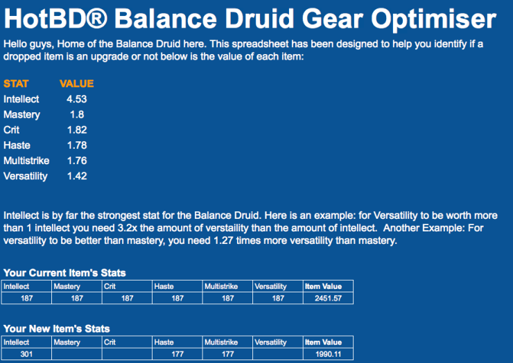 Balance Druid Stat Priority